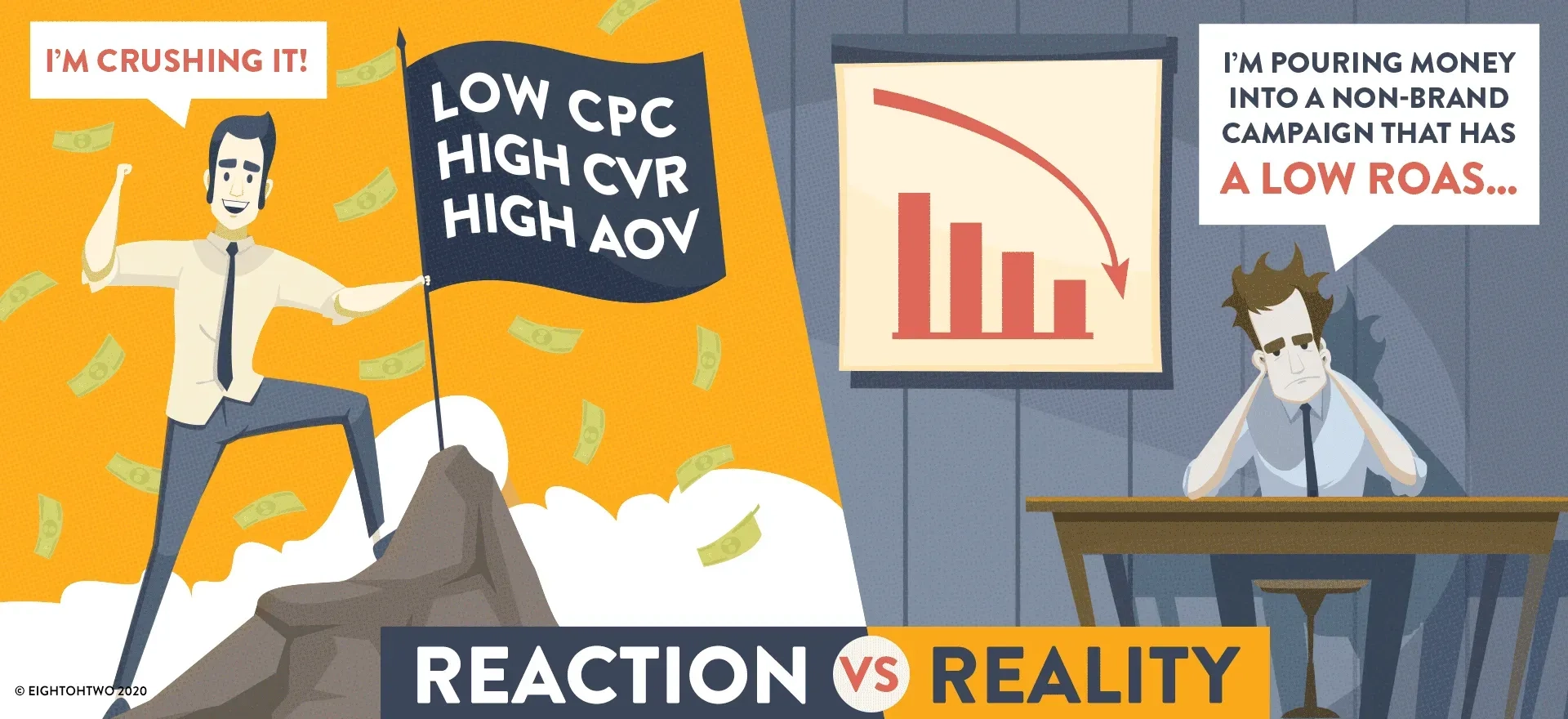 What’s Hiding in Your Non-Brand PPC Campaigns?