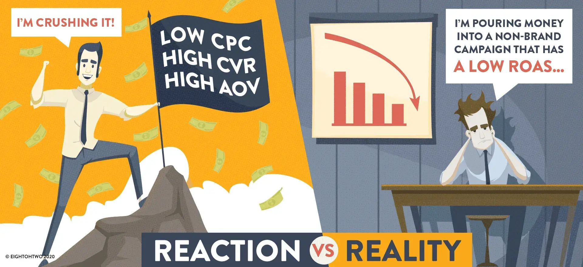 What’s Hiding in Your Non-Brand PPC Campaigns?